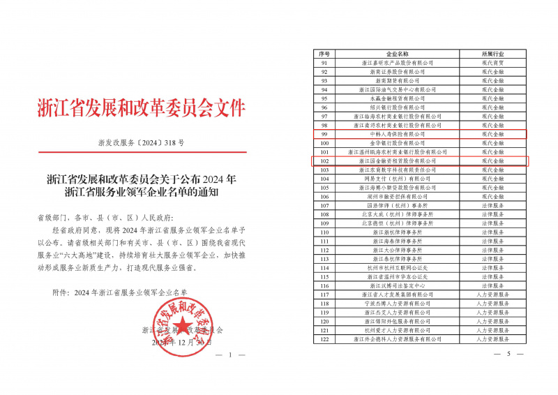 浙江東方旗下中韓人壽、國金租賃榮獲“2024年浙江省服務(wù)業(yè)領(lǐng)軍企業(yè)”.jpg